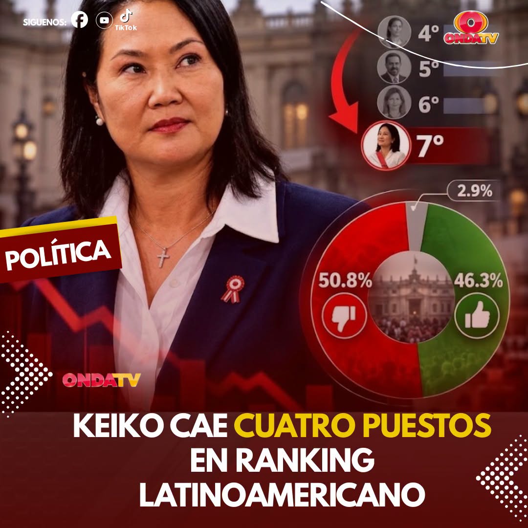 KEIKO FUJIMORI RETROCEDE DEL TERCER AL SÉPTIMO LUGAR EN RANKING REGIONAL