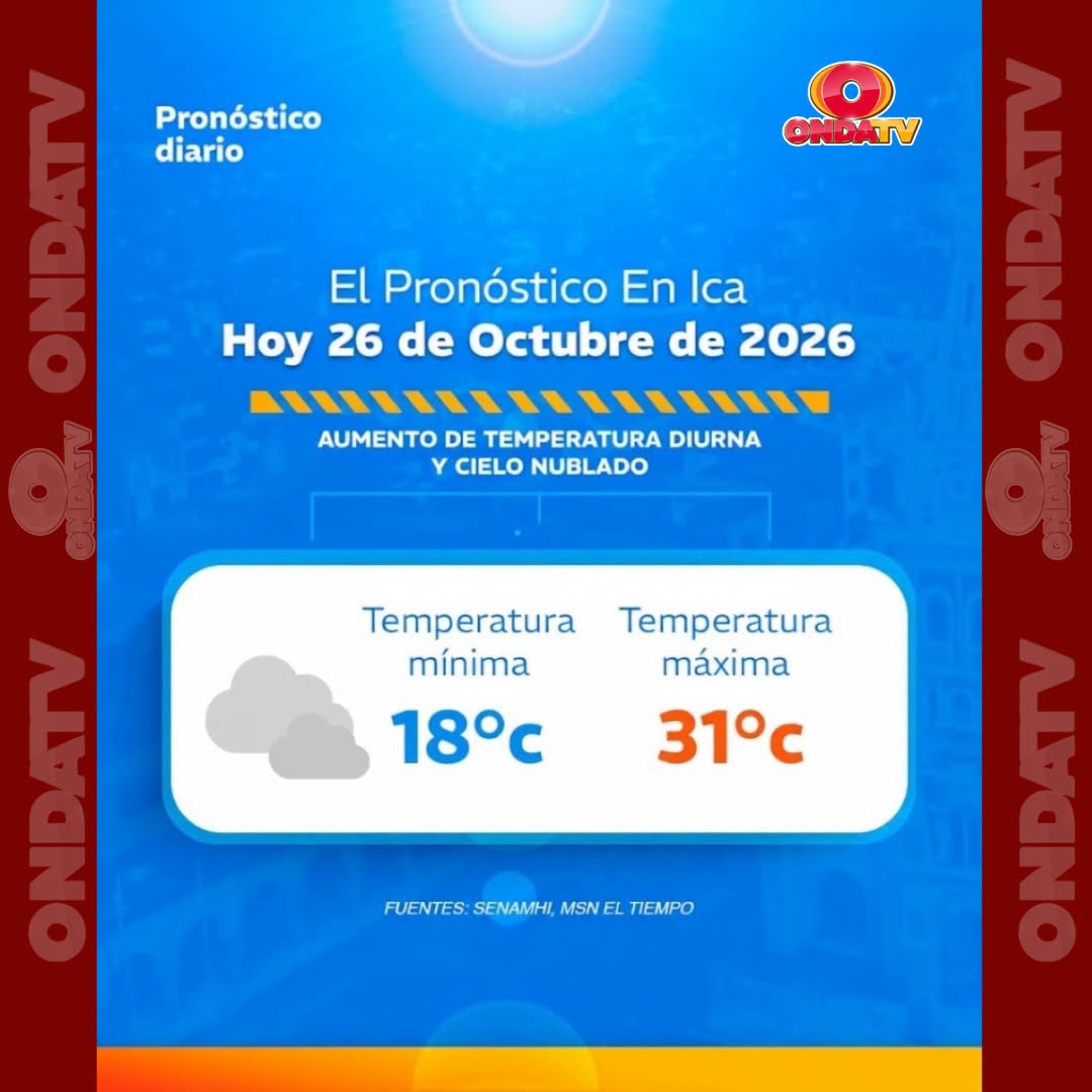 ¿QUÉ CLIMA NOS ESPERA HOY EN LA CIUDAD?